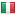 dmtvet.gov.af server is located in Italy